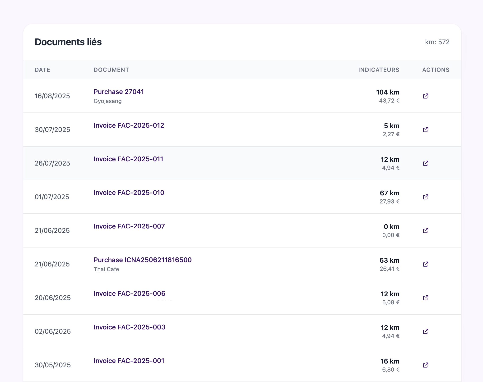 Journal de route conforme